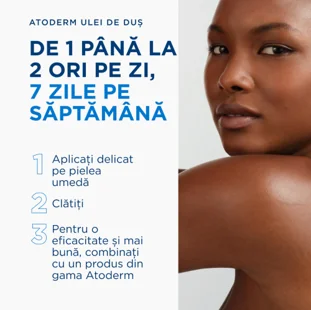 De 1 pana la 2 ori pe zi, 7 zile pe saptamana