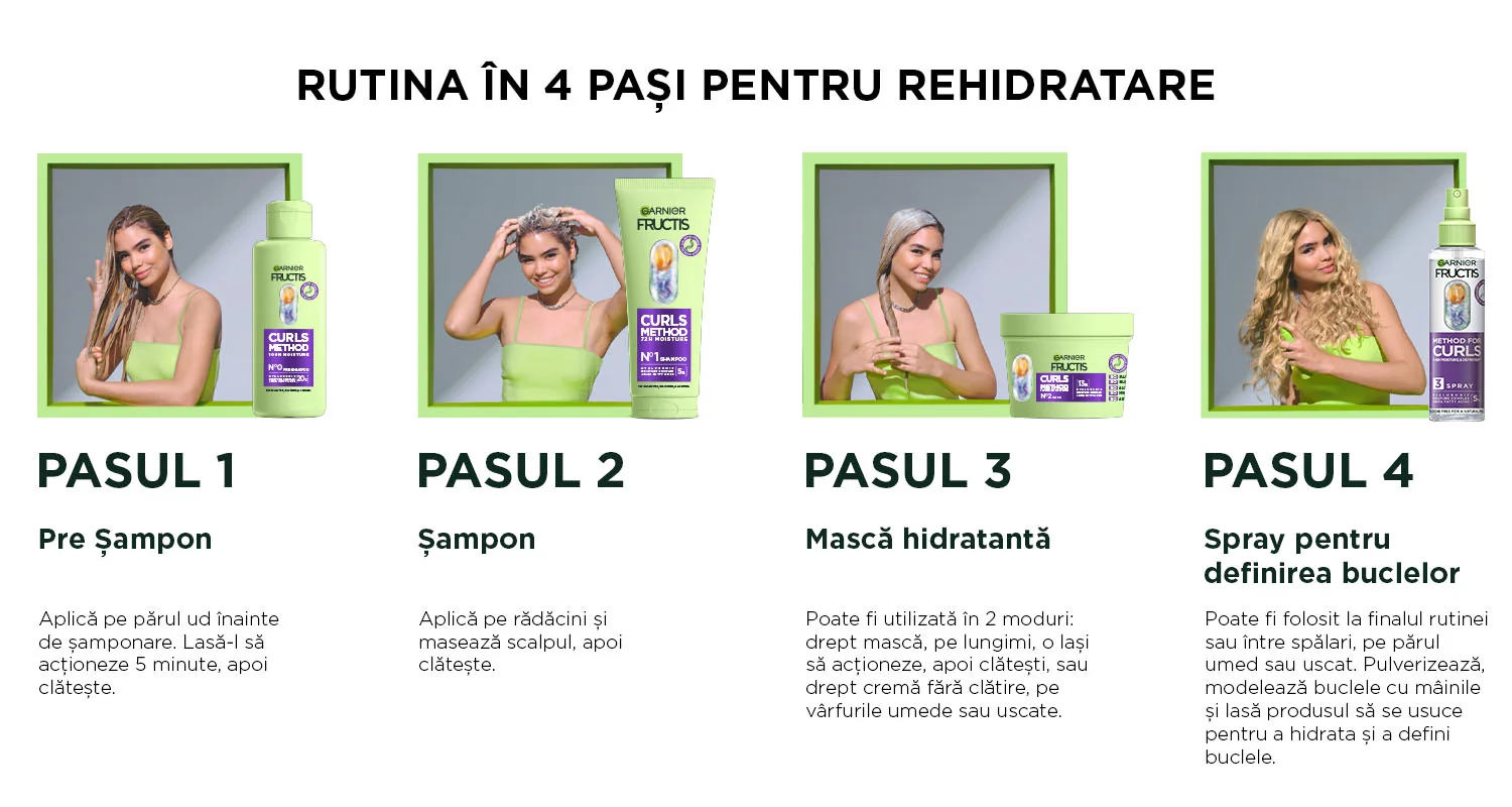 Rutina in 4 pasi Rutina in 4 pasi