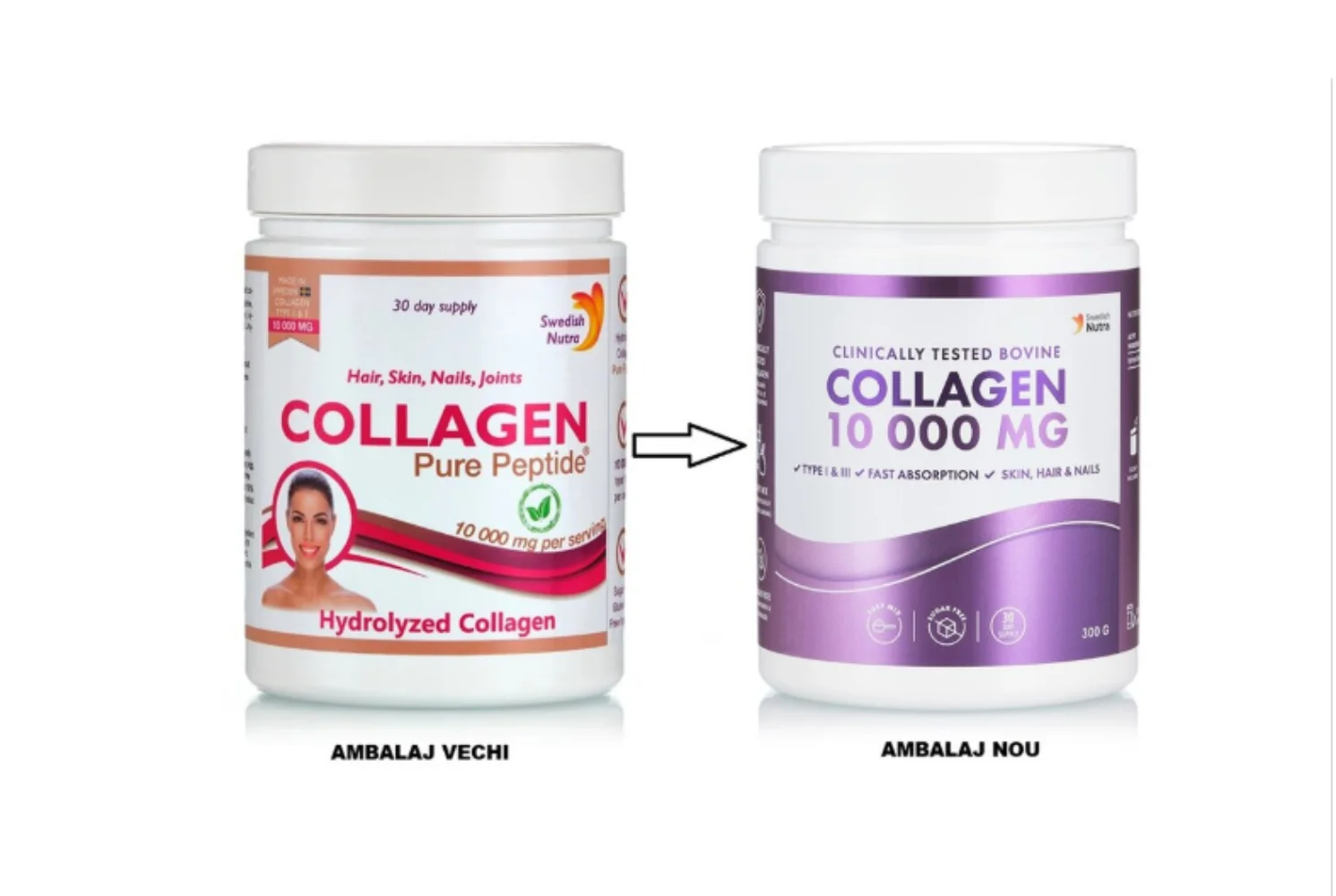 Colagen hidrolizat sub forma de pulbere, 300g, Swedish Nutra
