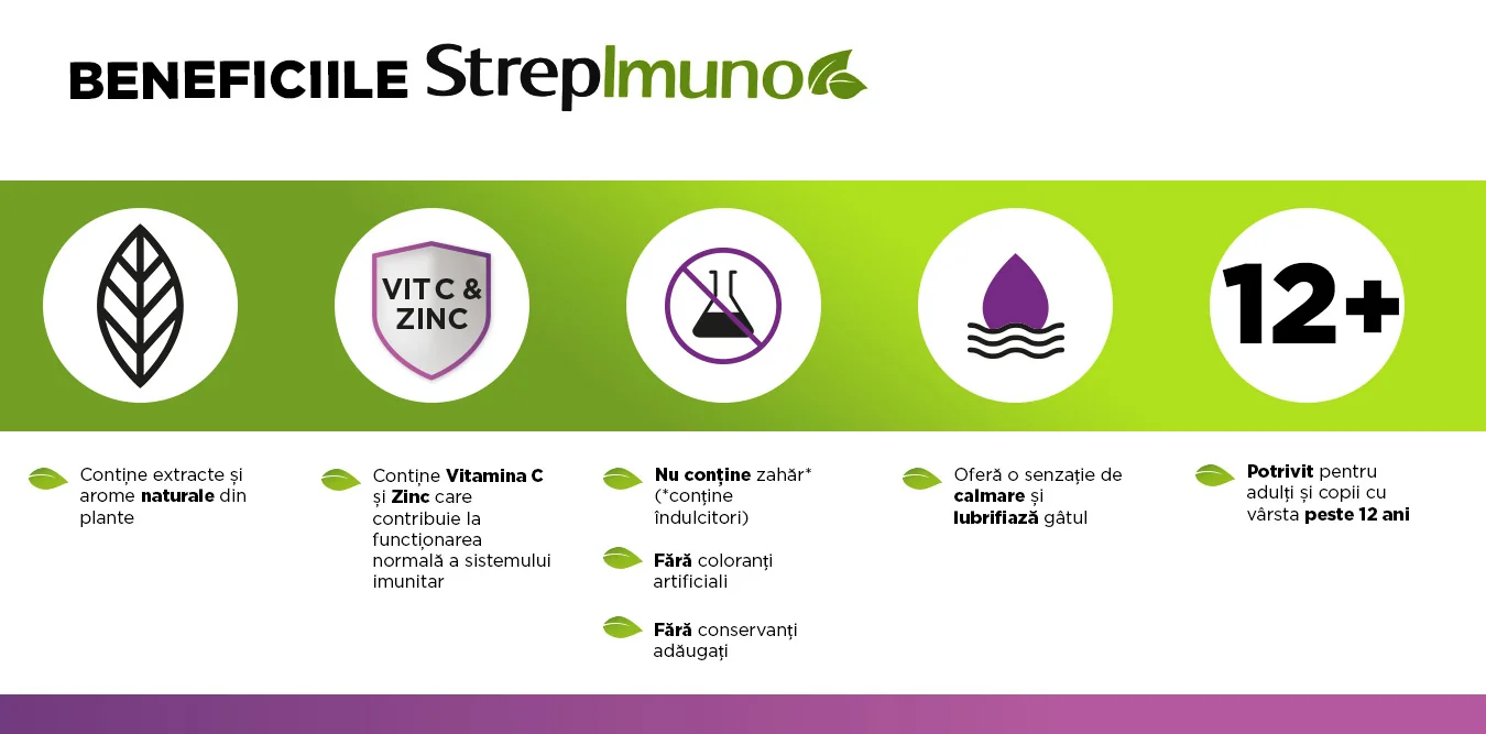 Strepimuno supliment alimentar cu soc si echinacea fara zahar, 24 comprimate de supt, Reckitt Benckiser