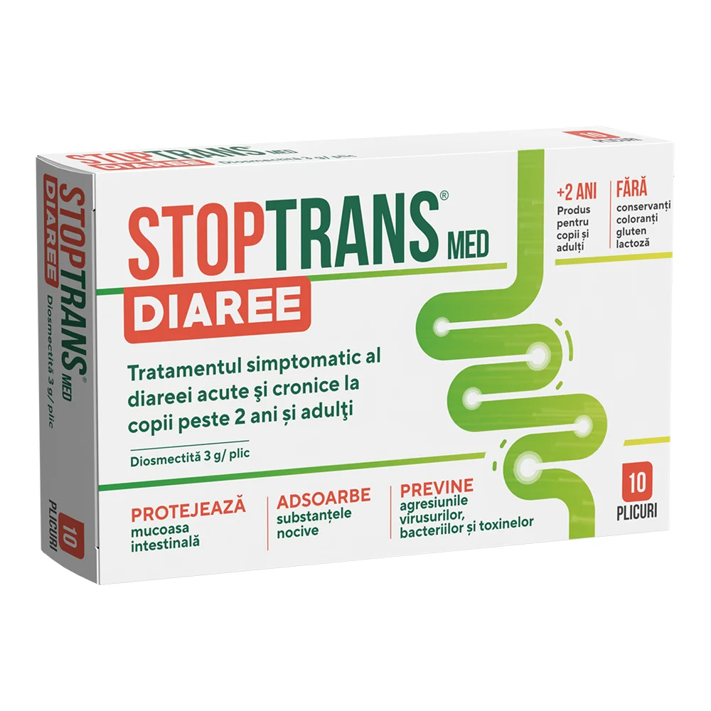Stoptrans Med, 10 plicuri, Fiterman
