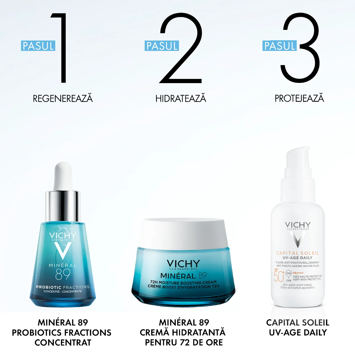Ser pentru fata regenerator si reparator Mineral 89 Probiotic Fractions, 30ml, Vichy