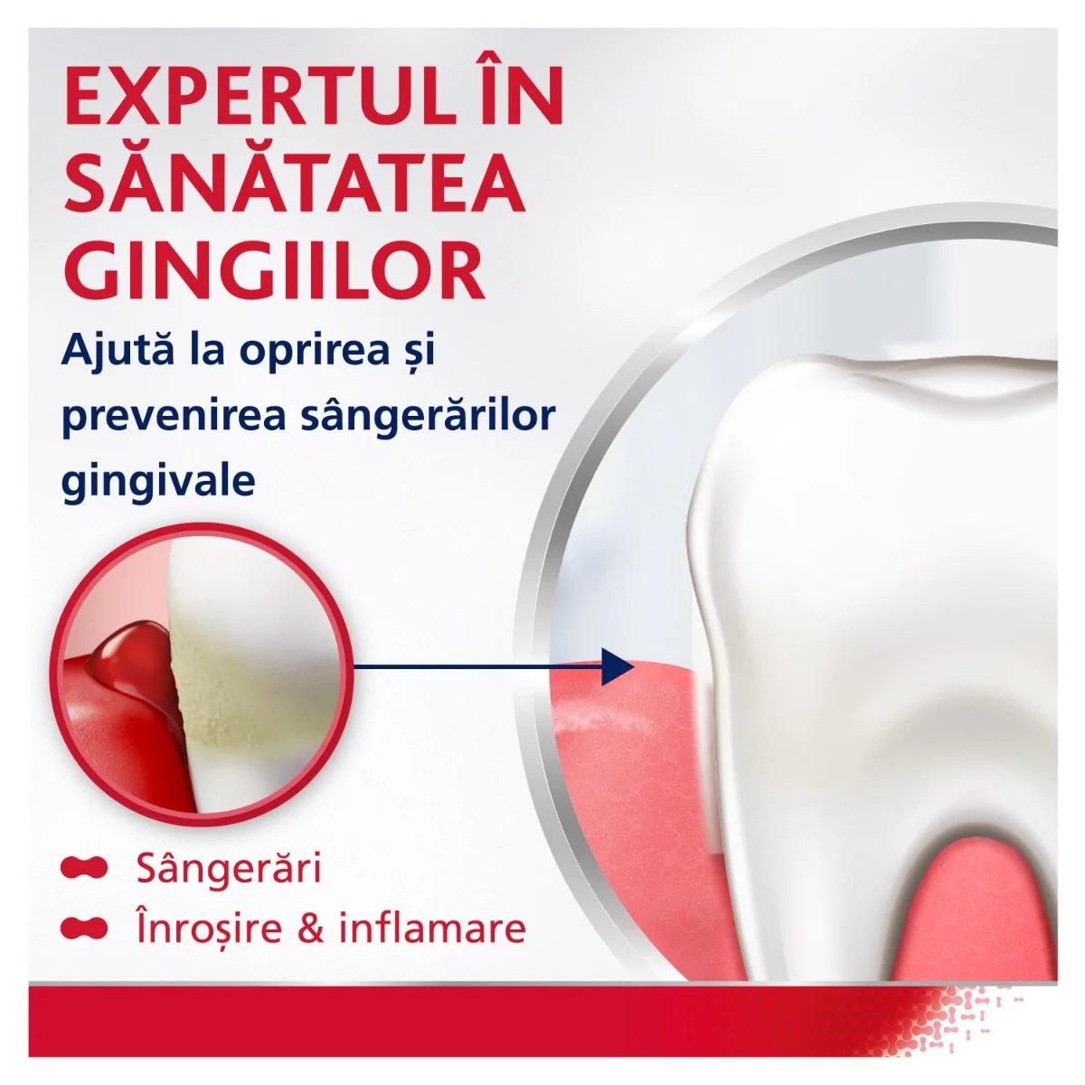 Pasta de dinti Complete Protection Whitening, 75ml, Parodontax
