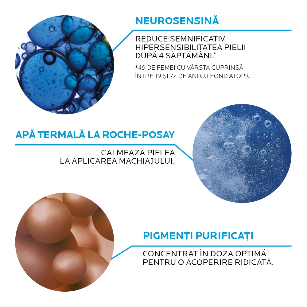 Fond de ten fluid corector cu SPF25 pentru piele sensibila Toleriane Nuanta 11, 30ml, La Roche-Posay