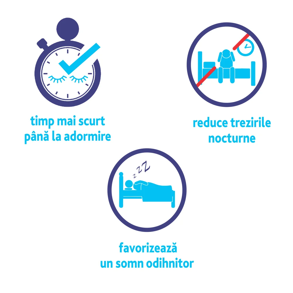 Novanight, 20 comprimate, Sanofi