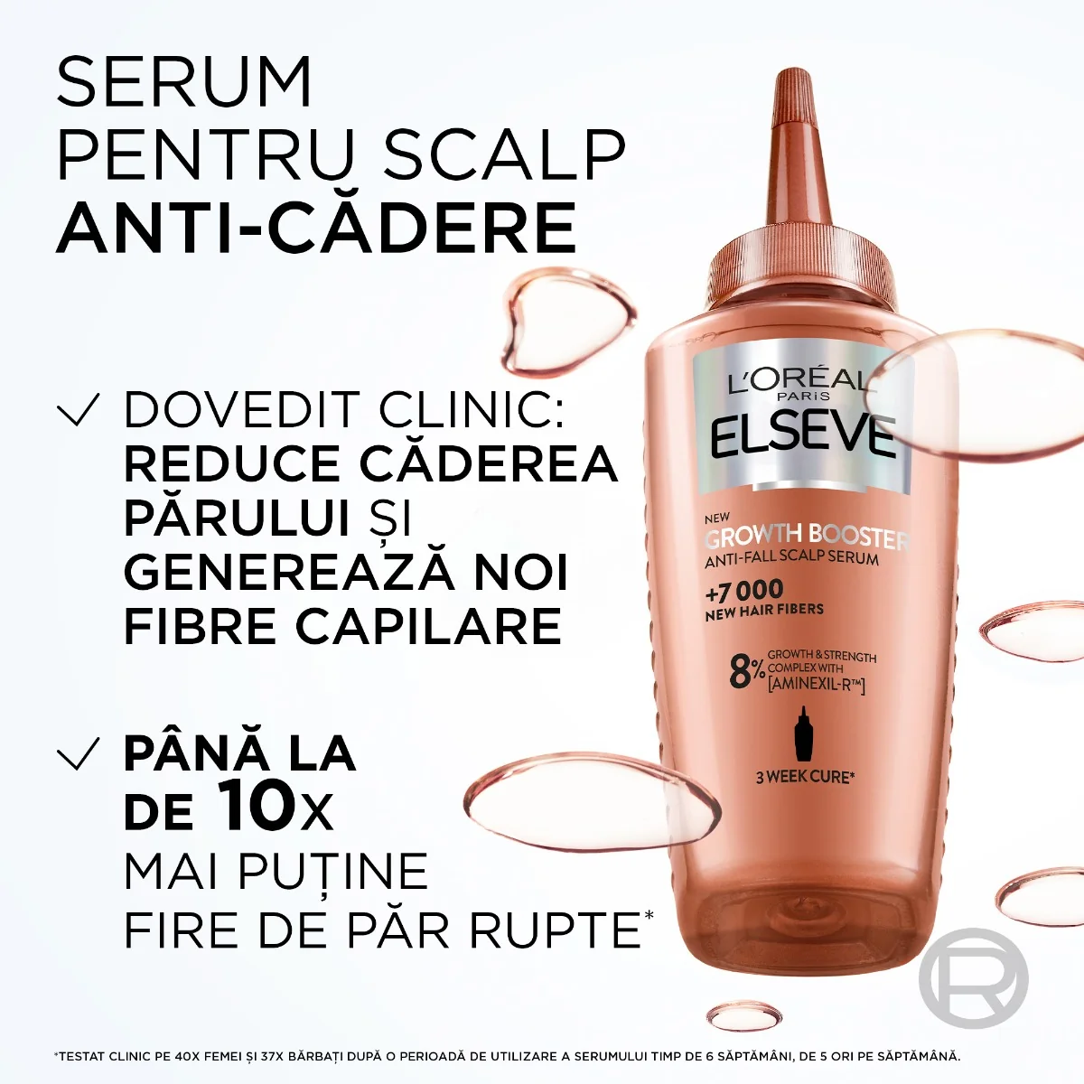 Serum impotriva caderii parului Growth Booster Complex Aminexil 8%, 102ml, Elseve
