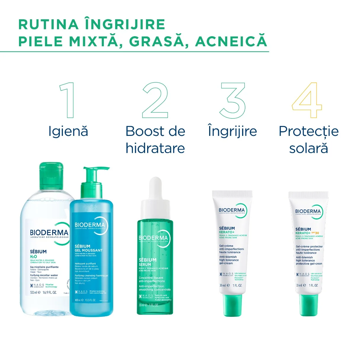 Gel crema anti-imperfectiuni Sebium Kerato+, 30ml, Bioderma