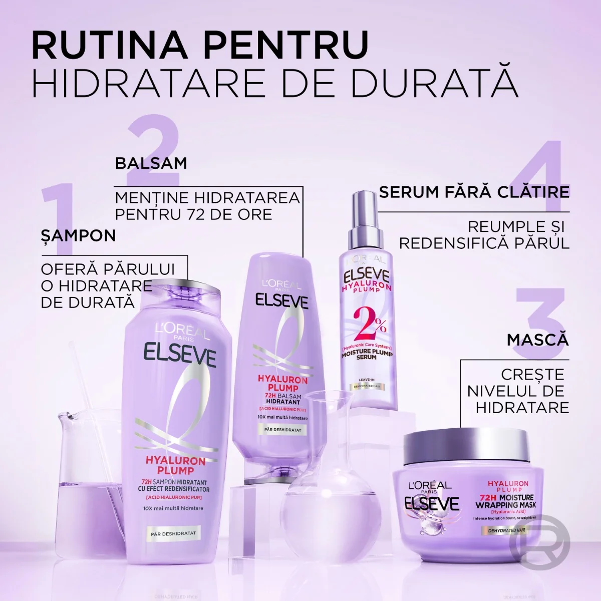 Sampon Hyaluron Plump, 400ml, Elseve