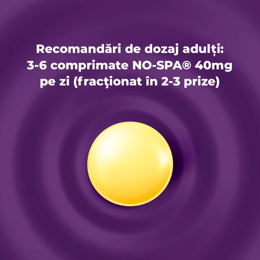 No-Spa 40 mg, 24 comprimate, Sanofi