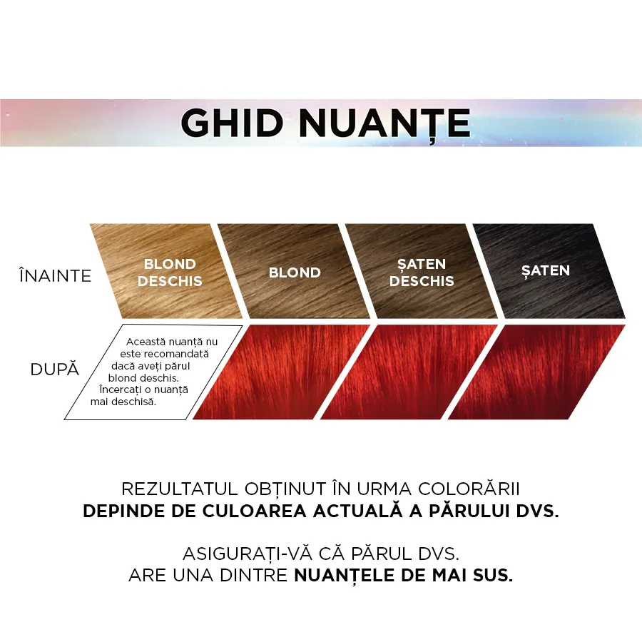 Vopsea de par permanenta cu amoniac Preference Vivid Colours 8.624 Bright Red, 204ml, L'Oreal Paris