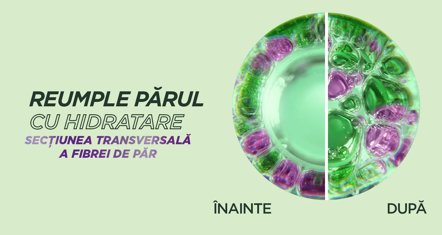 Ofera parului hidratare Ofera parului hidratare