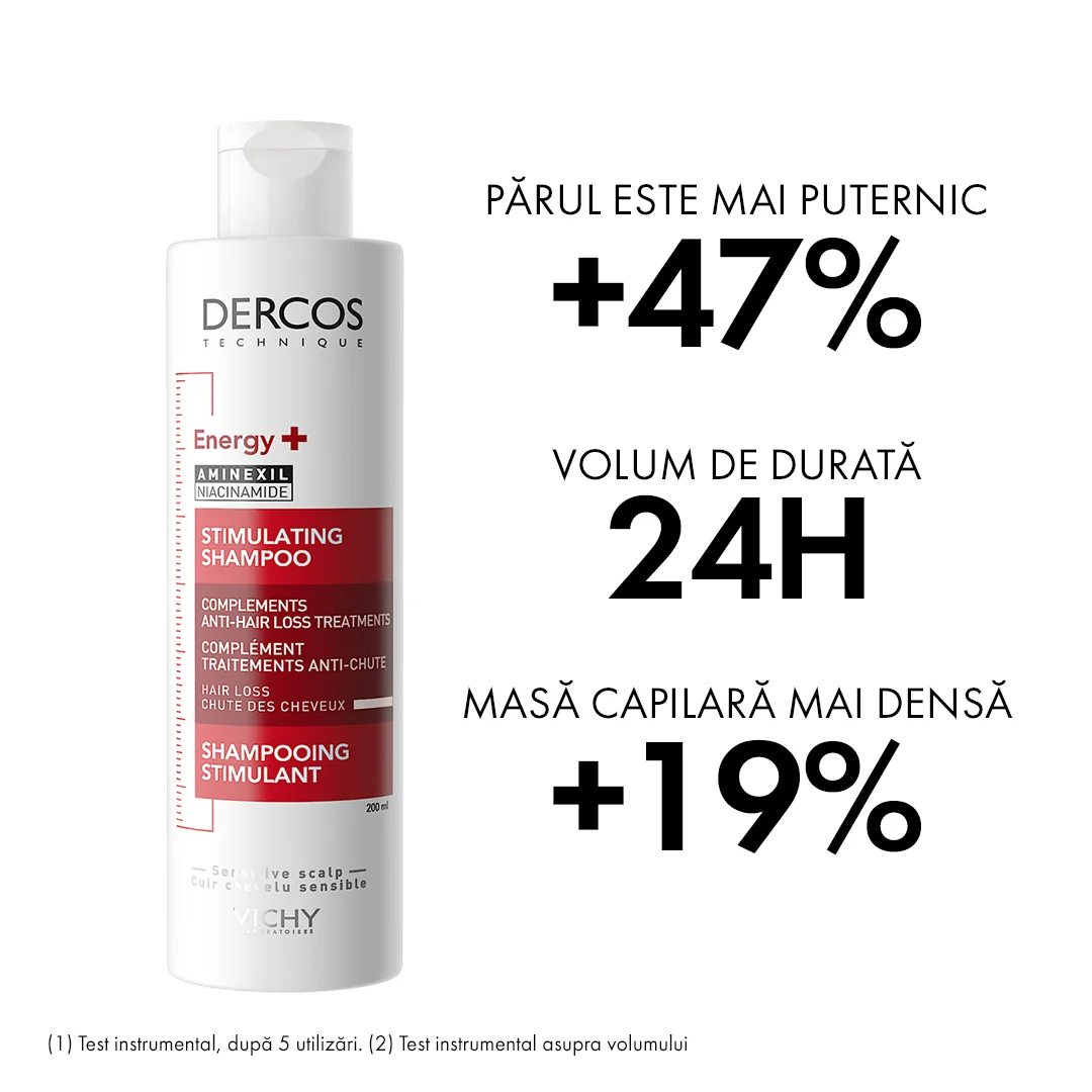 Sampon energizant impotriva caderii parului cu aminexil Energy+ Dercos, 200ml, Vichy