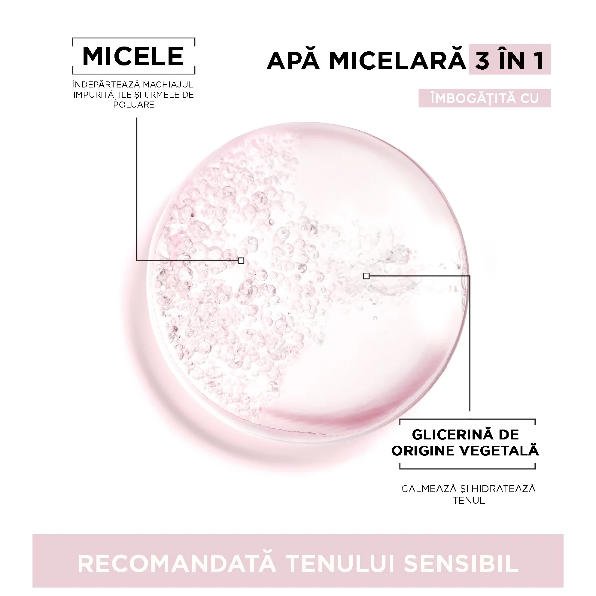 Pachet Apa micelara pentru ten sensibil Skin Naturals 400 ml, Garnier + Mascara Sky High Black 7.2 ml, Maybelline