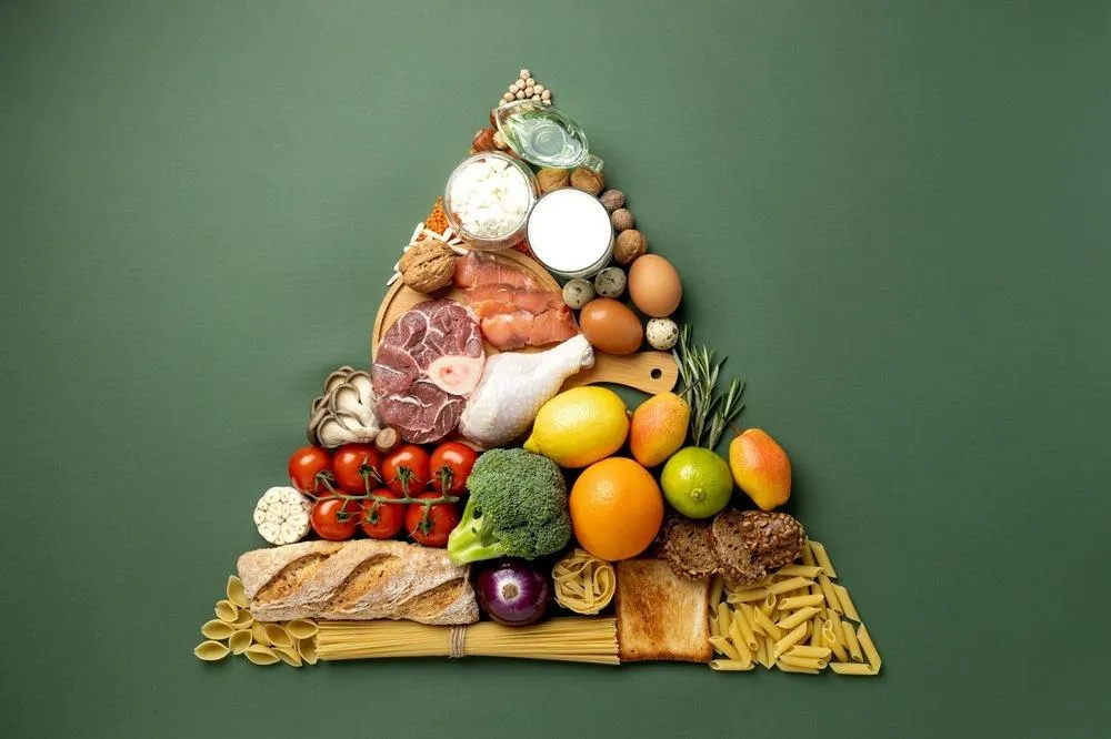 Piramida alimentelor: ce este, grupe de alimente, recomandari