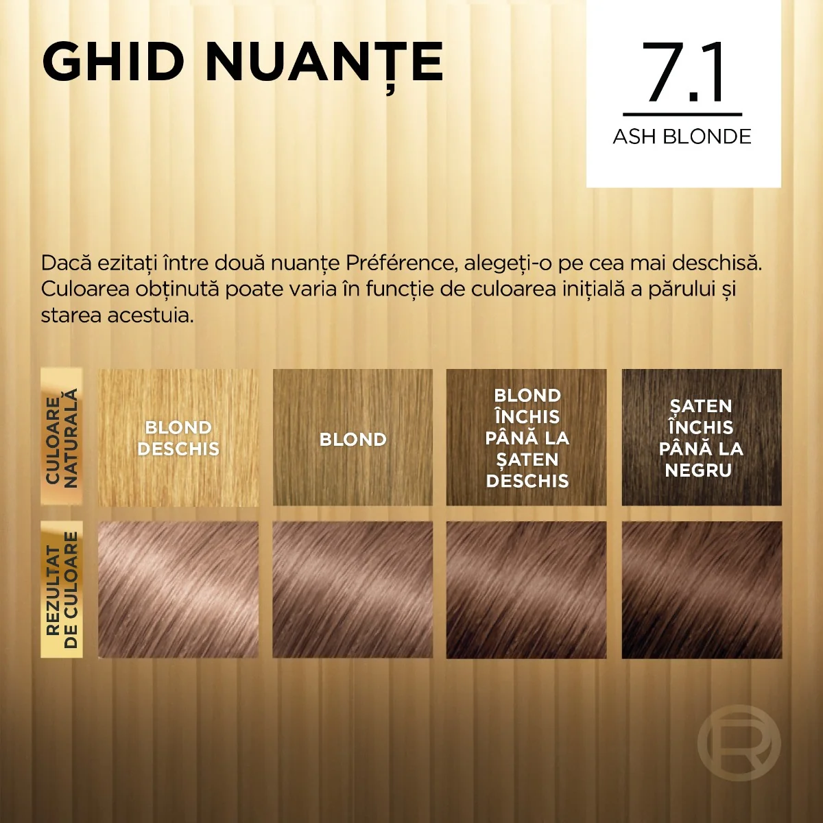 Vopsea de par permanenta cu amoniac Preference 7.1 Island, 174ml, L'Oreal Paris