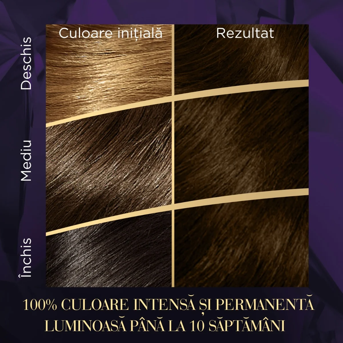 Vopsea de par permanenta Saten Inchis 3/0 Color Perfect, 135ml, Wella