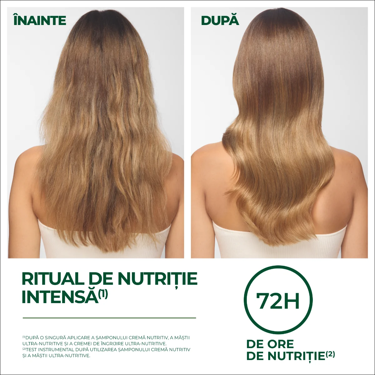 Rezerva sampon nutritiv Haircare Botanical Solutions, 600ml, Yves Rocher