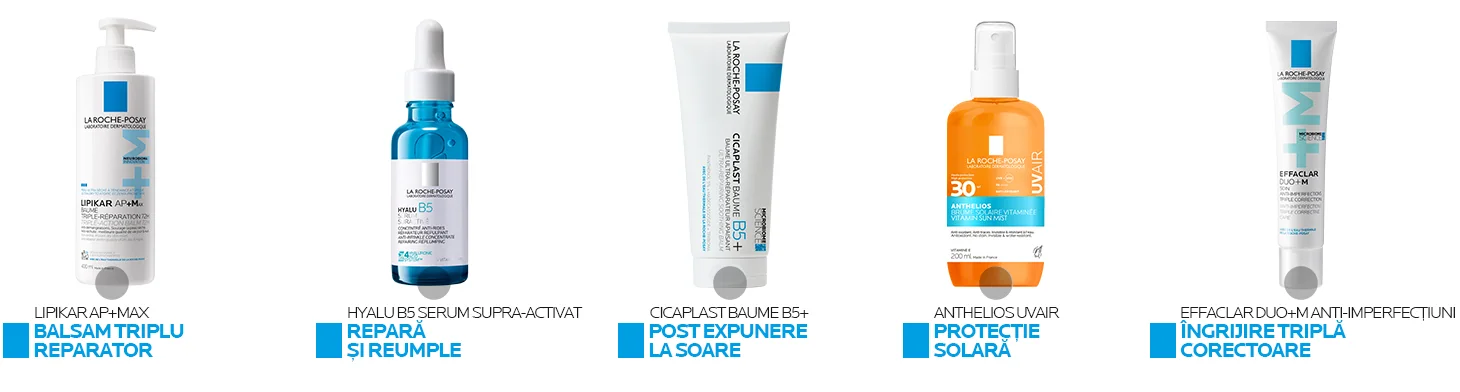 Produse complementare Produse complementare