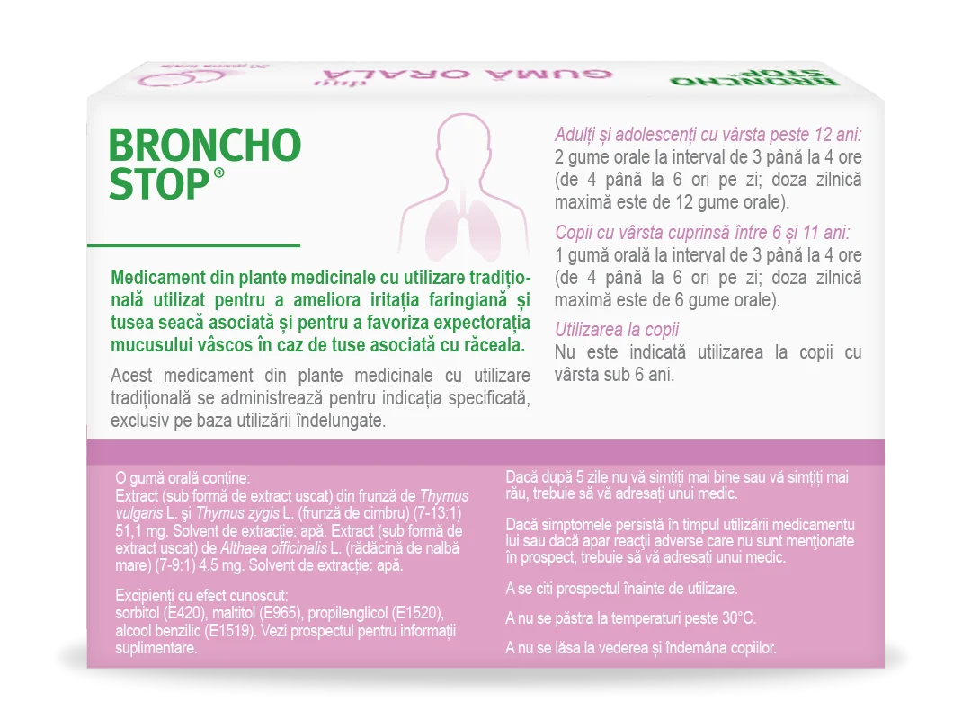 Guma orala, 20 bucati, Bronchostop