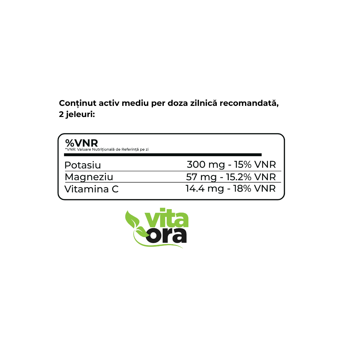Magnesium Potassium, 120 jeleuri, Vita Ora