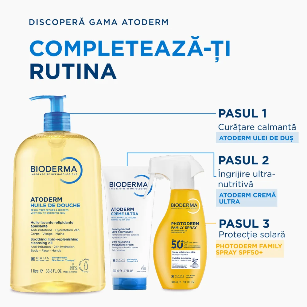 Crema ultra Atoderm, 200ml, Bioderma