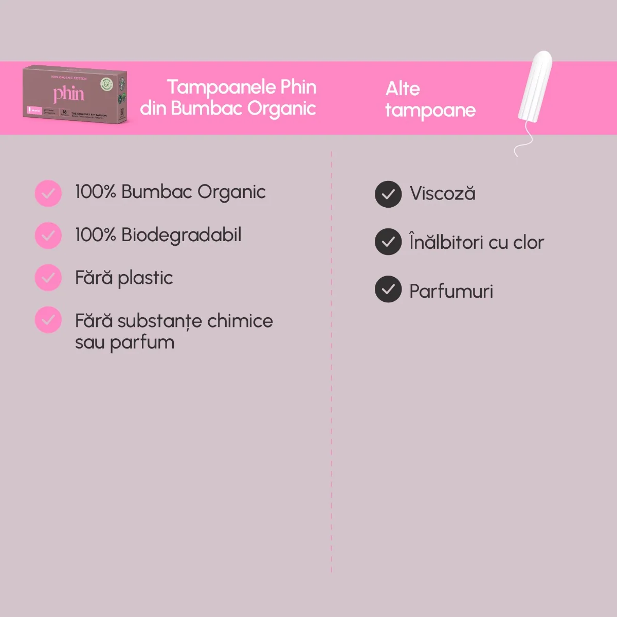 Tampoane din bumbac organic, 16 bucati, Phin