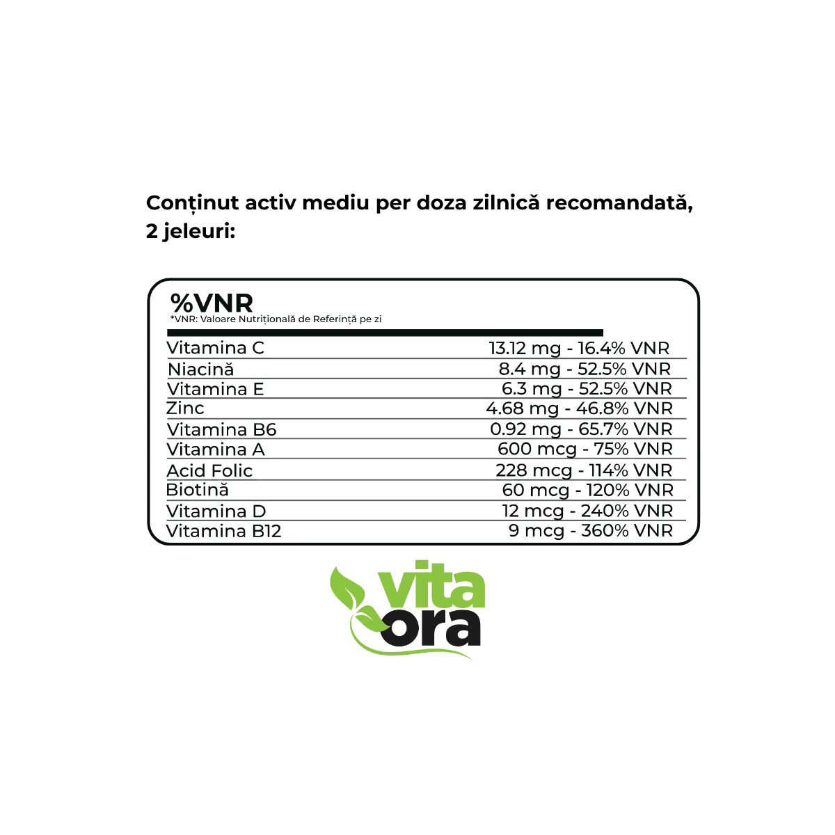 Complex de multivitamine cu aroma de portocale, 120 jeleuri, Vita Ora