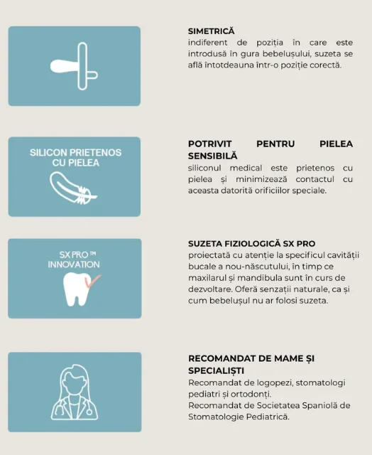 Suzeta fiziologica SX Pro Zero.Zero pentru -2-2 luni, 1 bucata, Suavinex
