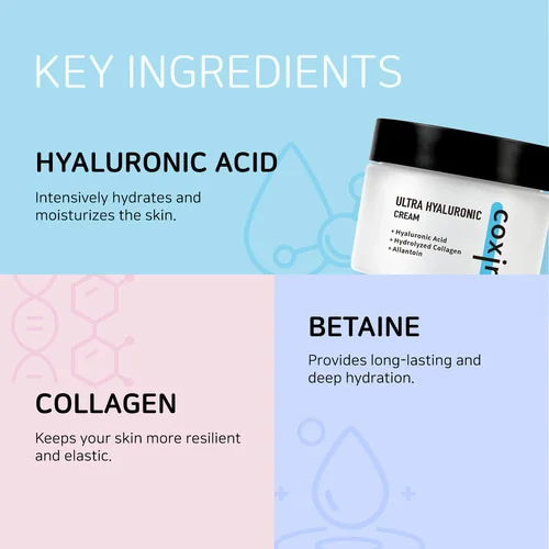 Crema hidratanta Ultra-Hyaluronic, 50ml, Coxir