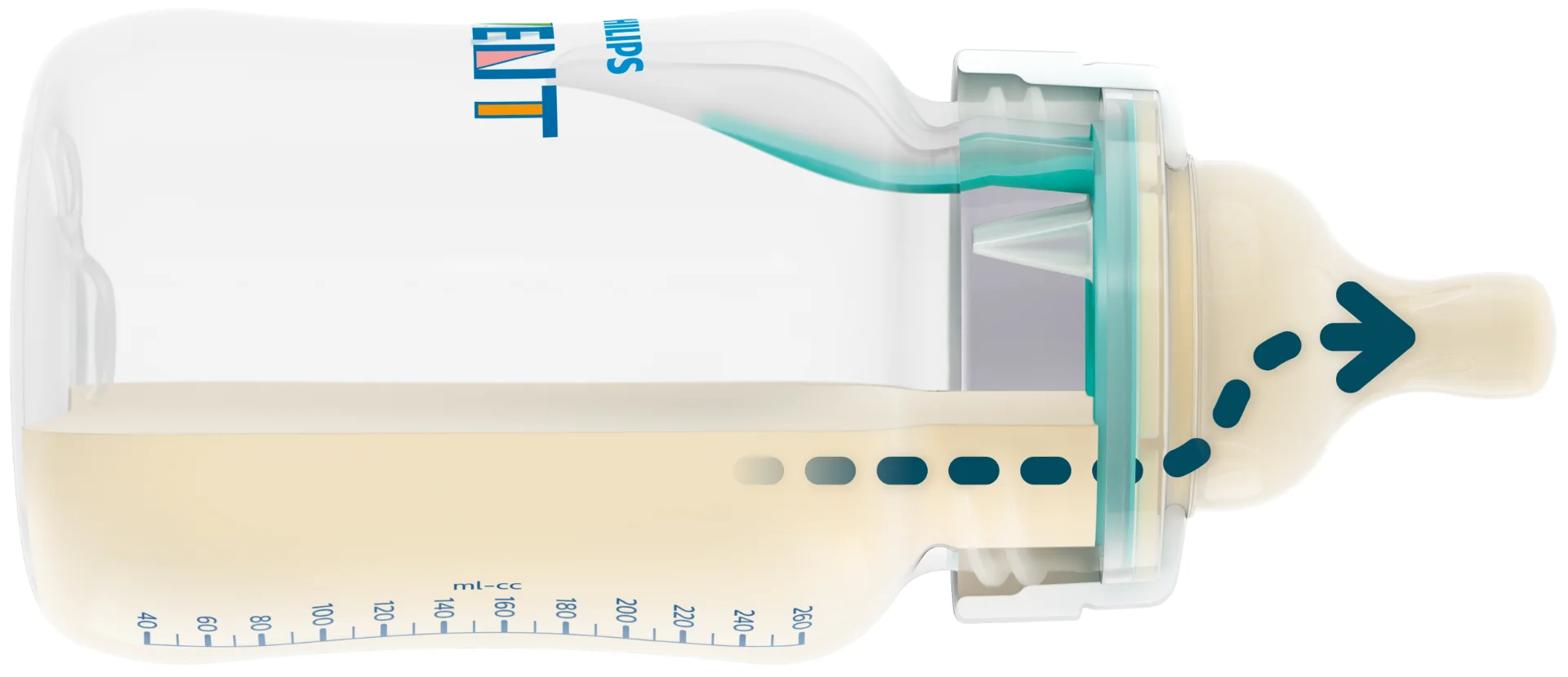 Set tetine cu debit rapid pentru +6 luni Classic SCY764/02, 2 bucati, Philips Avent