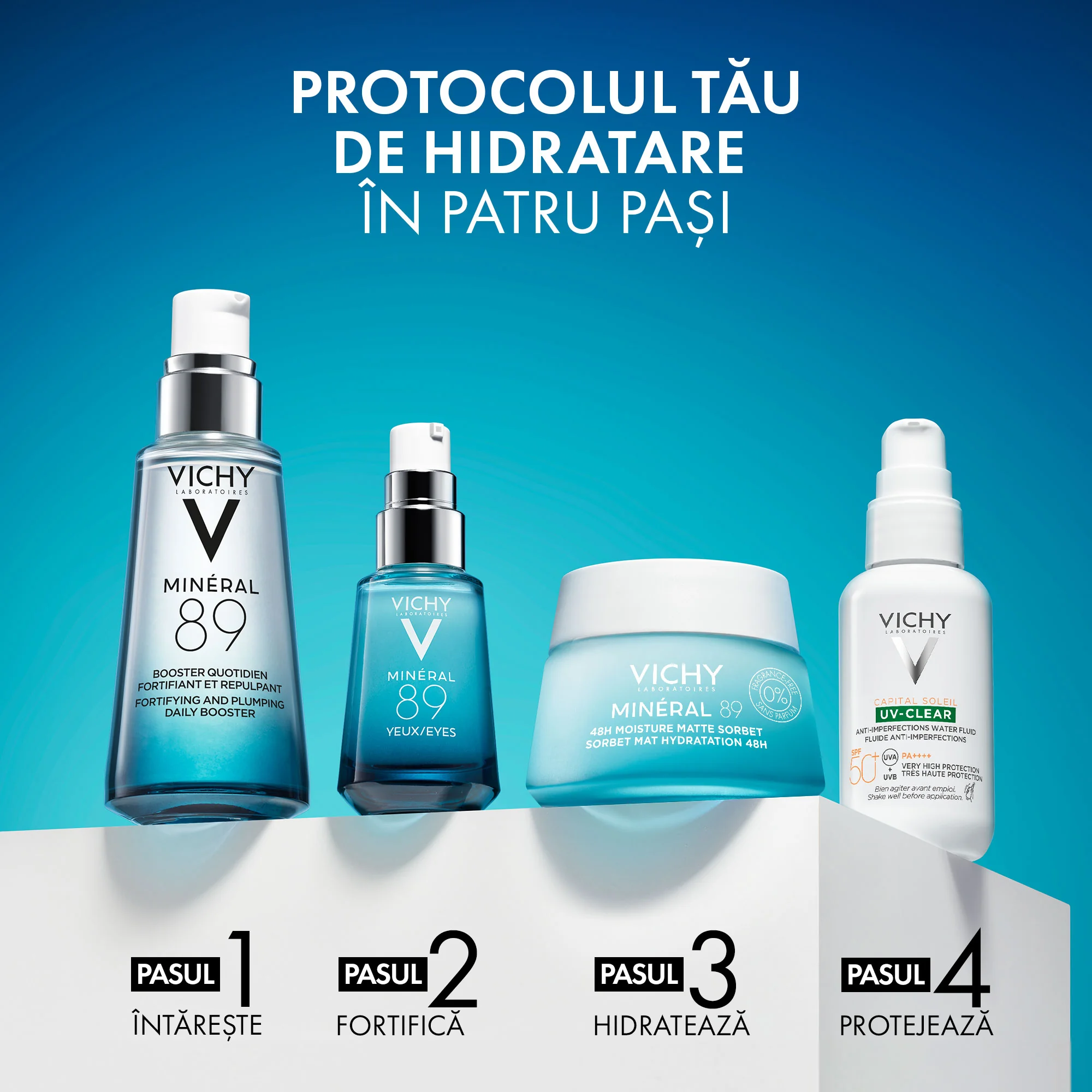 Protocolul tau de hidratare in patru pasi Protocolul tau de hidratare in patru pasi