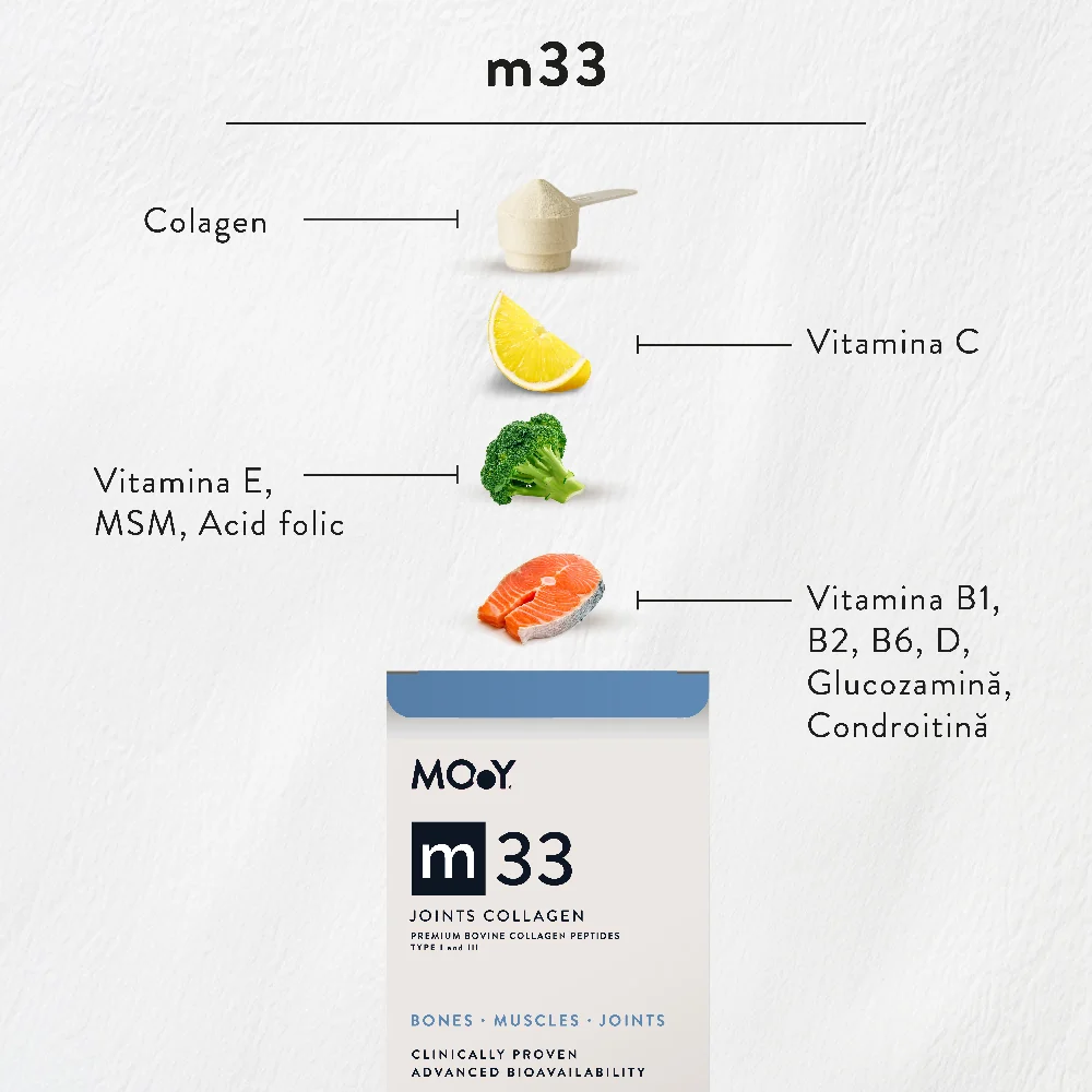 Colagen bovin pentru articulatii cu aroma de zmeura M33, 390g, Molecules of Youth 