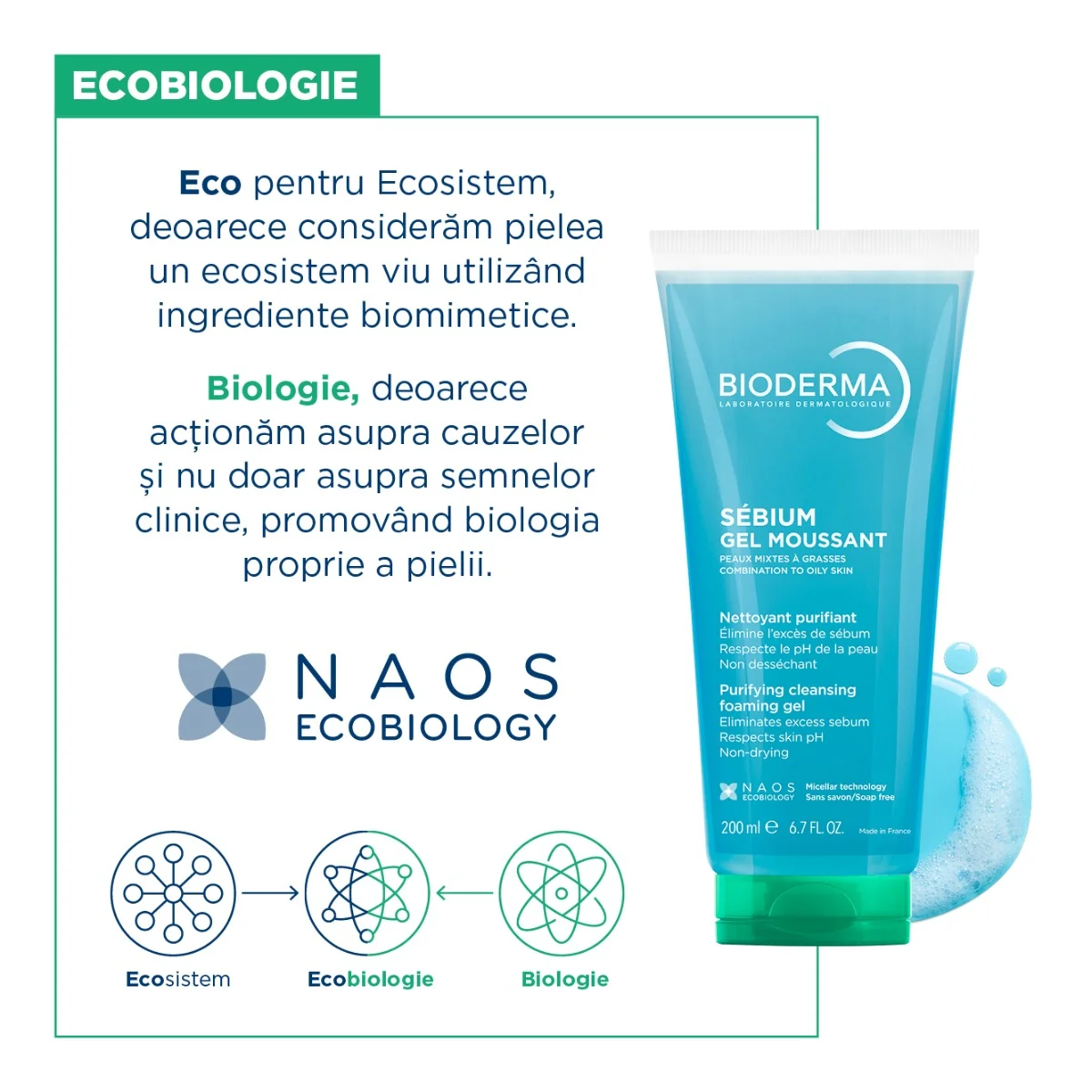 Gel curatare fata pentru ten mixt gras Sebium, 200ml, Bioderma