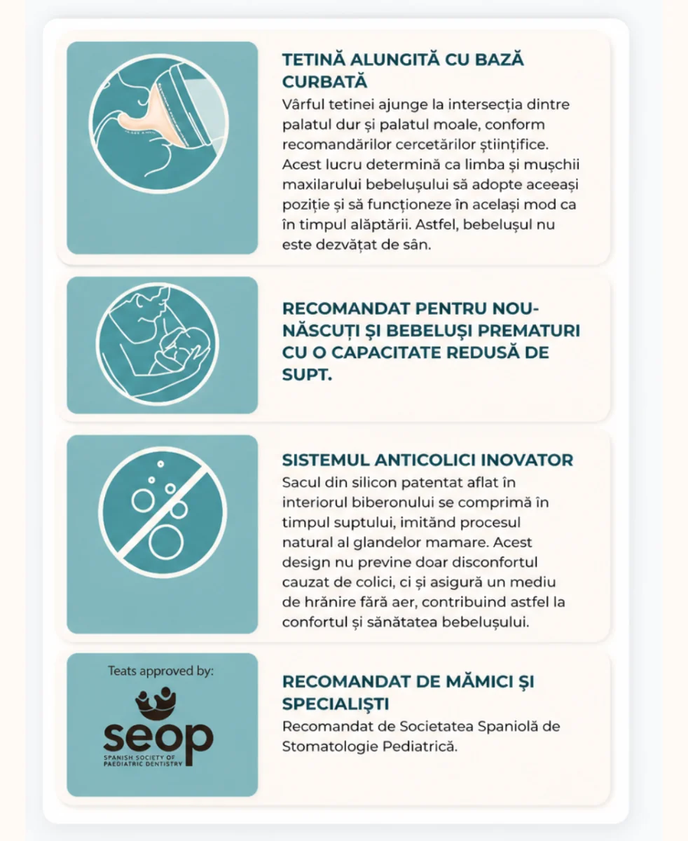 Set Star Anticolici Zero.Zero, Suavinex 