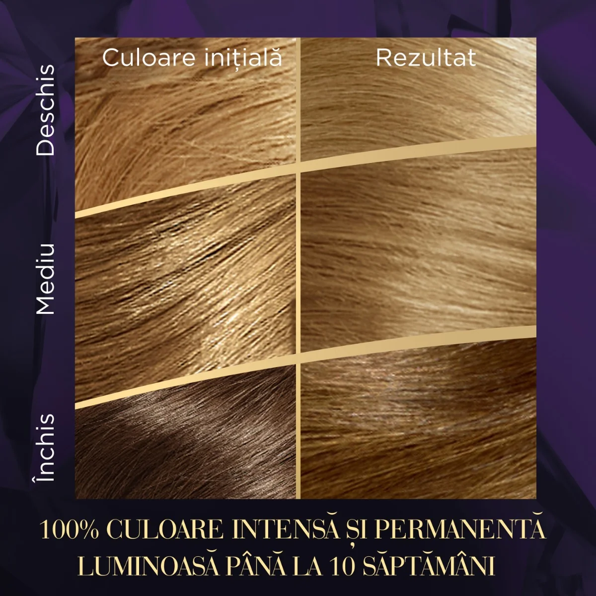 Vopsea de par permanenta Blond Cenusiu Deschis 8/1 Color Perfect, 135ml, Wella