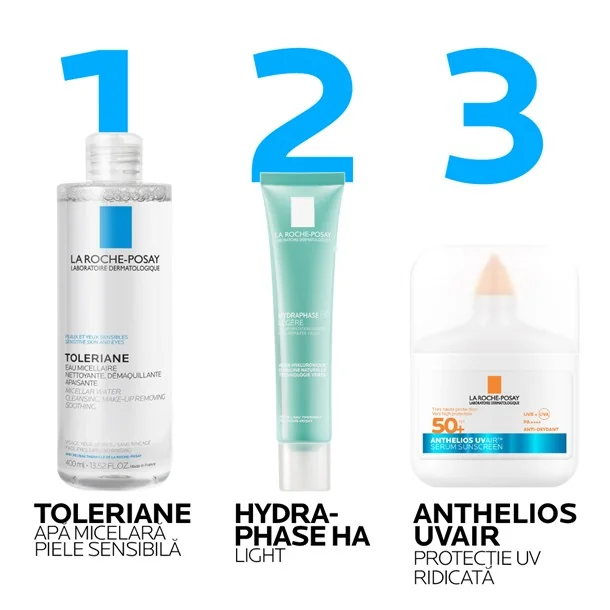 Rutina recomandata Rutina recomandata
