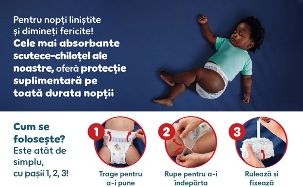 Fixare de jur imprejur Fixare de jur imprejur