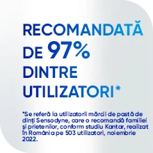 Recomandata de 97% dintre utilizatori