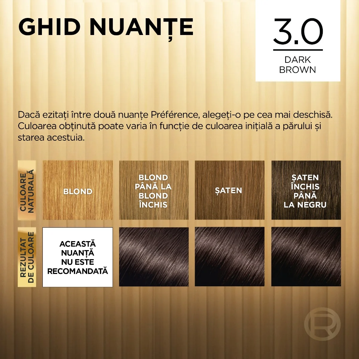 Vopsea de par permanenta cu amoniac Preference 3.0 Brasilia, 174ml, L'Oreal Paris