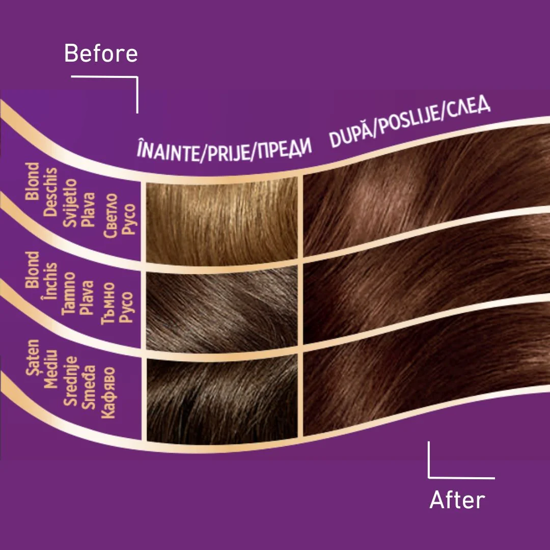 Vopsea de par permanenta Ciocolata Amaruie 6.77 Wellaton, 110ml, Wella