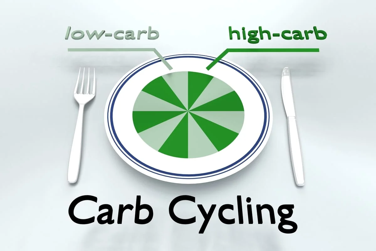 Dieta Carb Cycle: ce este, cum functioneaza, indicatii