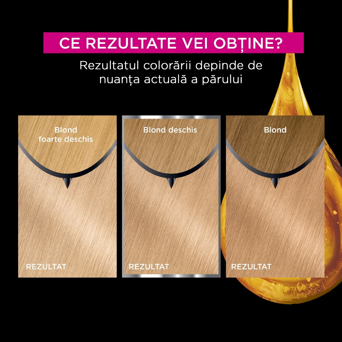 Vopsea de par permanenta fara amoniac 10.1 Ashy Very Light Blonde Olia, 174ml, Garnier