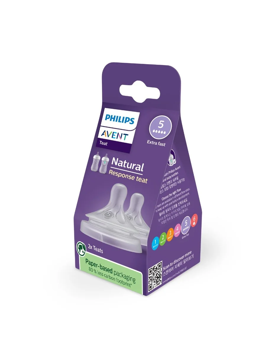 Set tetine cu debit rapid pentru +5 luni Natural Response SCY965/02, 2 bucati, Philips Avent