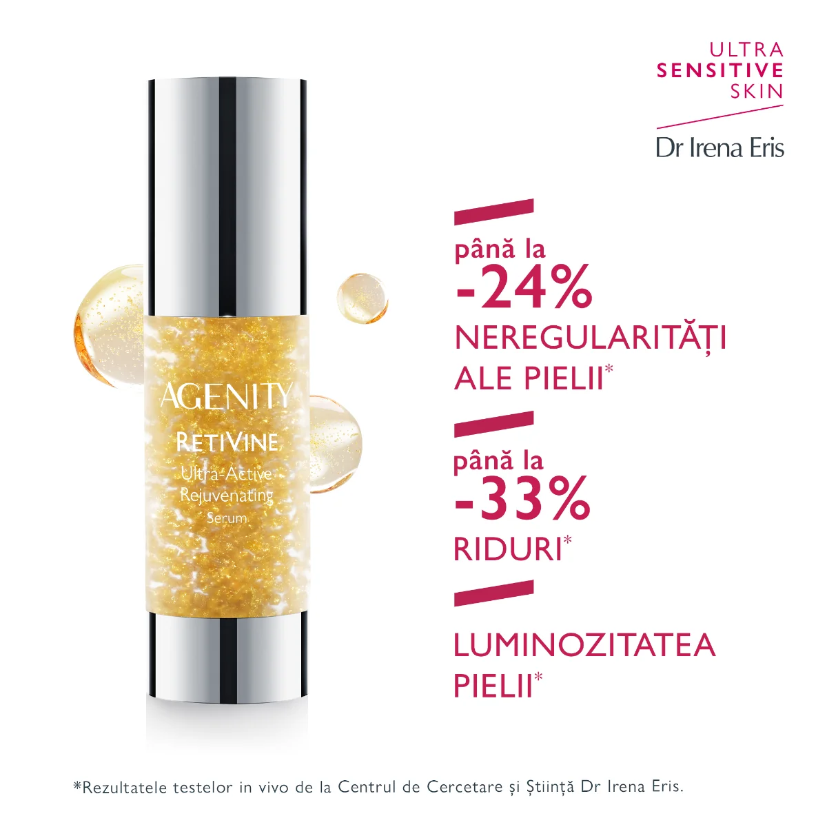 Ser de intinerire ultra-activ Retivine, 30ml, Agenity