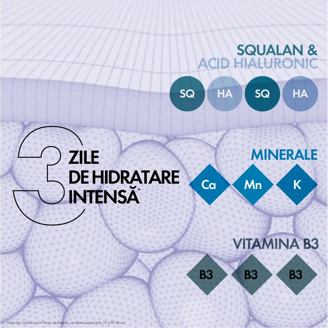 Crema intens hidratanta 72h cu acid hialuronic pentru toate tipurile de ten Mineral 89, 50ml, Vichy 