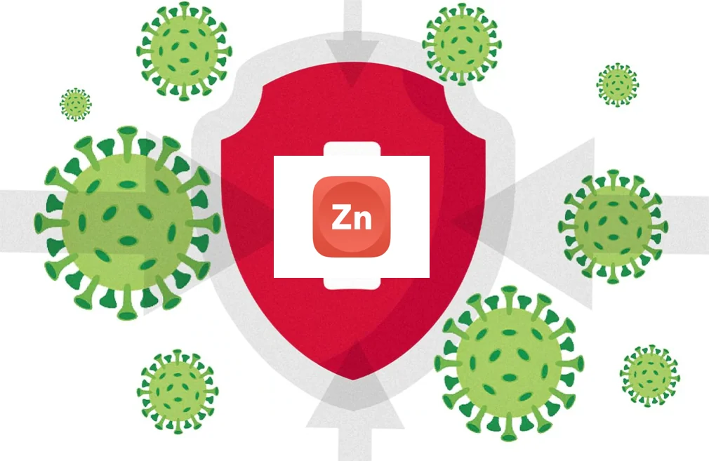Zinc Zinc