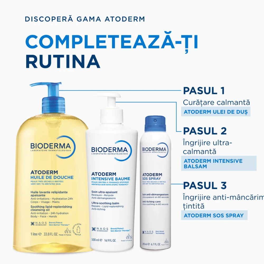 Spray SOS pentru calmarea mancarimilor Atoderm, 200ml, Bioderma