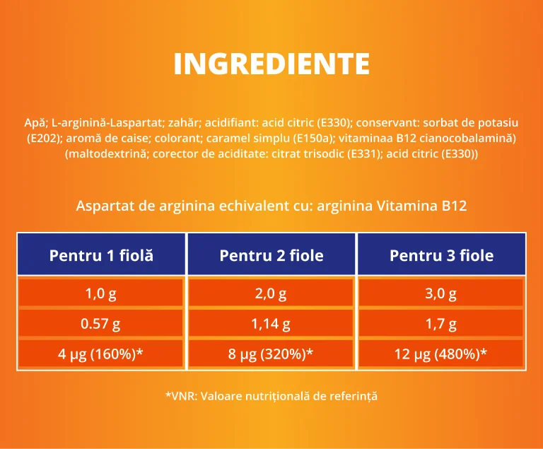 Ingrediente - Sargenon Extra Ingrediente - Sargenon Extra
