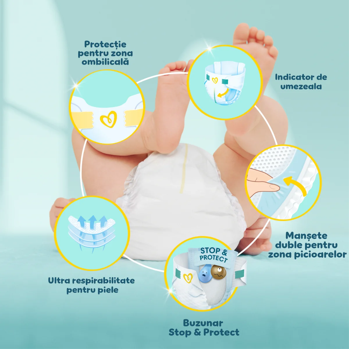 Scutece Premium Care XXL Marimea 2 pentru 4-8kg, 224 bucati, Pampers