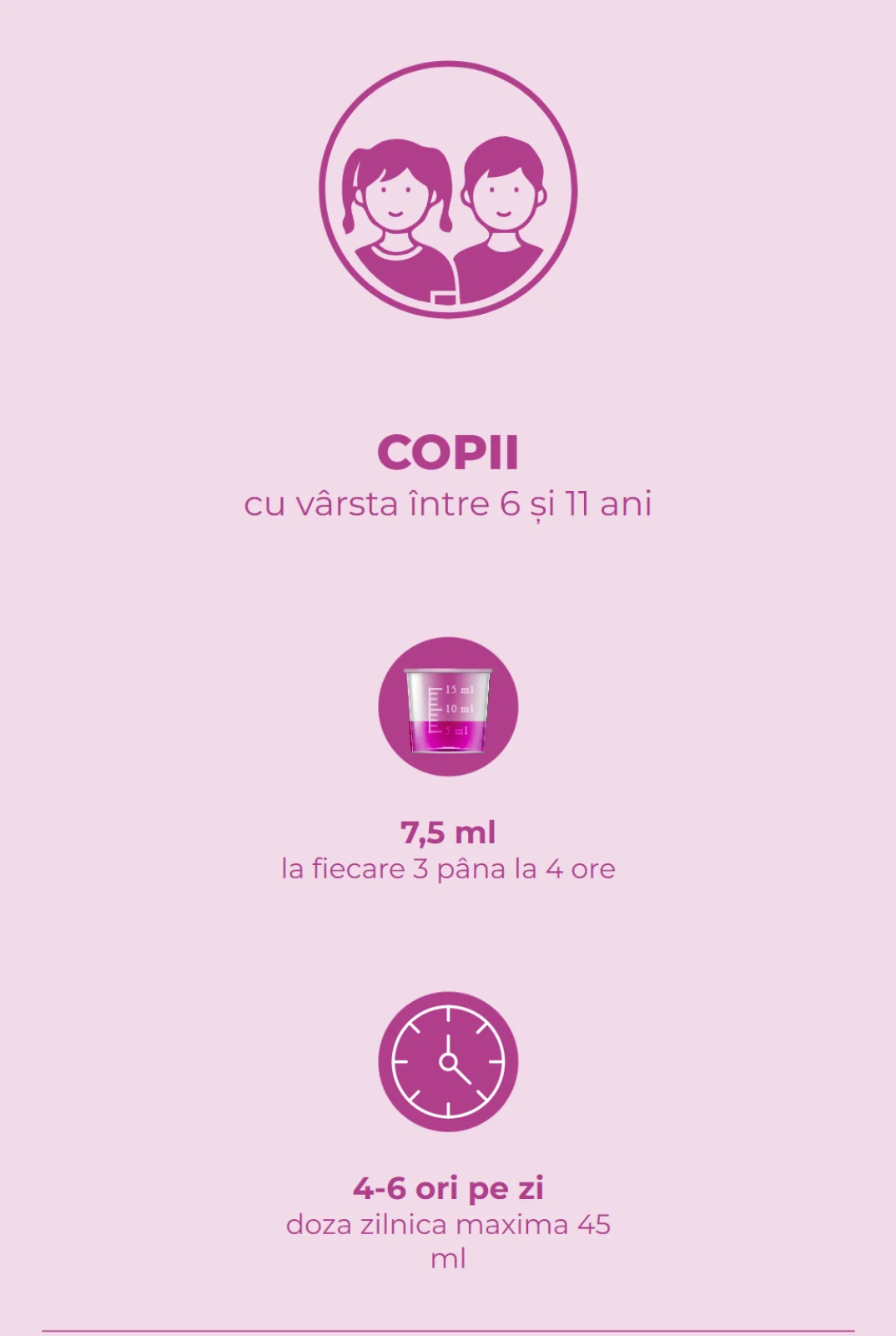 Mod de utilizare copii cu varsta intre 6 si 11 ani Mod de utilizare copii cu varsta intre 6 si 11 ani